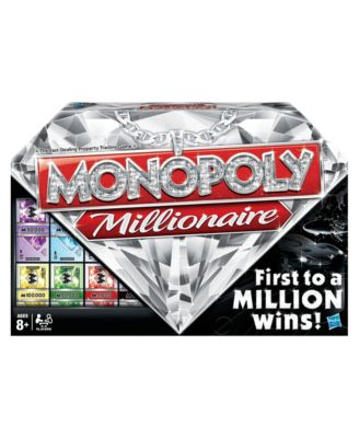 Monopoly