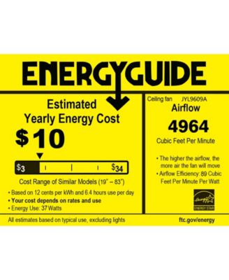 Moravia 5-Light Farmhouse Rustic Iron Star Shade LED Ceiling Fan with Remote