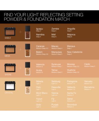 Light Reflecting Pressed Setting Powder, .35 oz