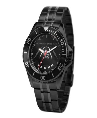 ewatchfactory