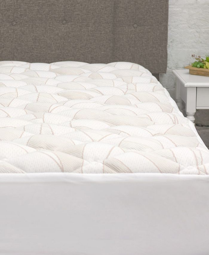 eLuxury Copper Infused Mattress Pad With Fitted Skirt, California King