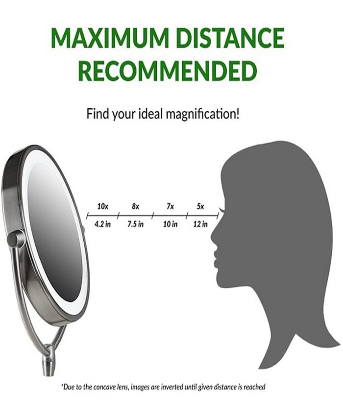 OVENTE 7.5" Lighted Tabletop Vanity Mirror Macy's