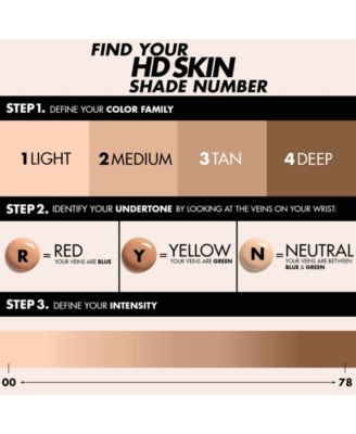 HD Skin Long-Lasting Waterproof Natural Matte Foundation