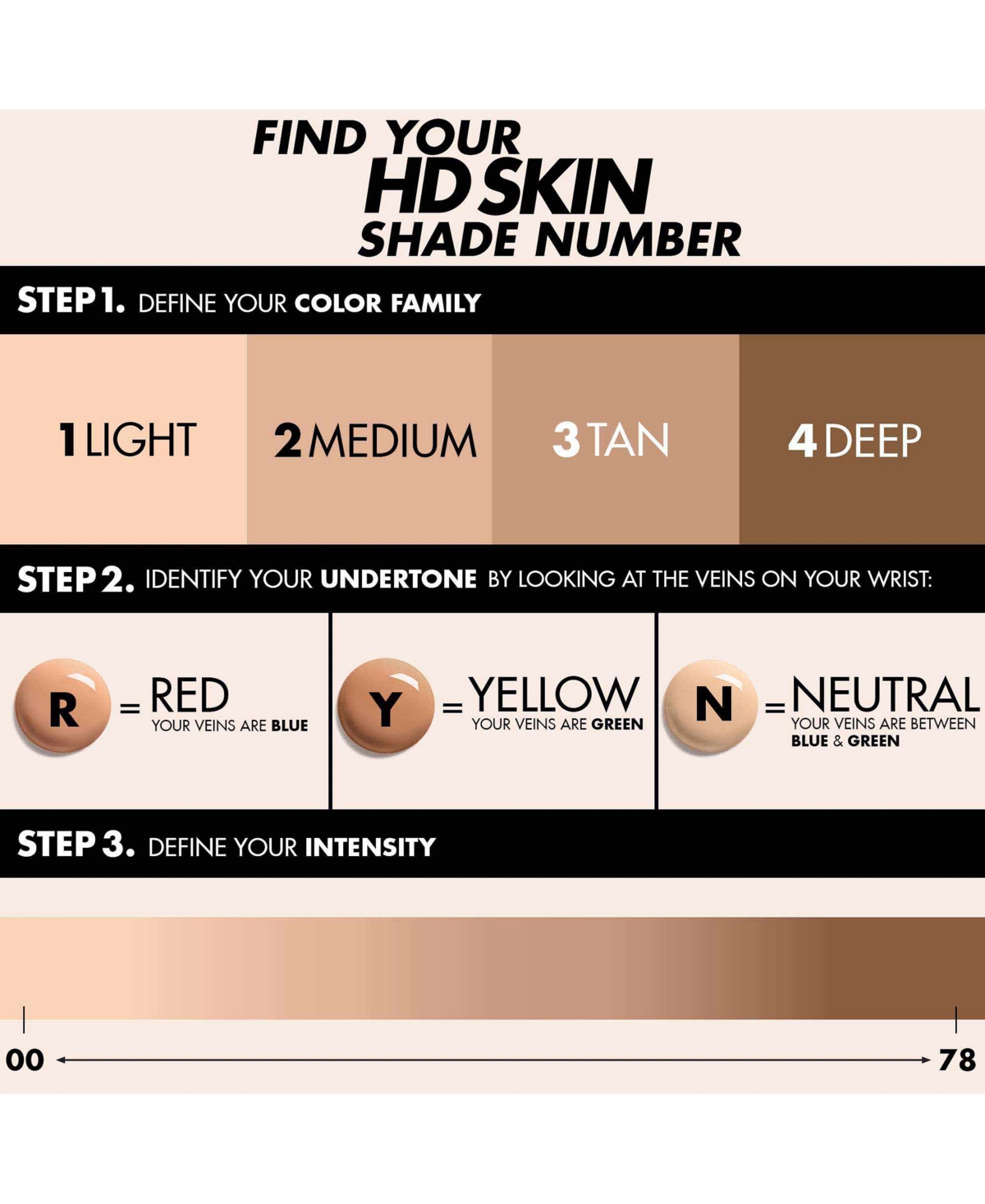 Make Up For Ever Hd Skin Waterproof Natural Matte Foundation In 1y04 - Warm Alabaster (for Fair Skin Ton