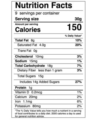 Les Irresistible Belgian Collection Chocolates, 12 Piece