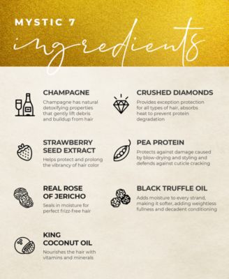 Be Obsessed King Of Wax, 1.7 oz.