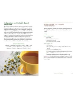 Healing Herbs Handbook - Recipes for Natural Living by Barbara Brownell Grogan