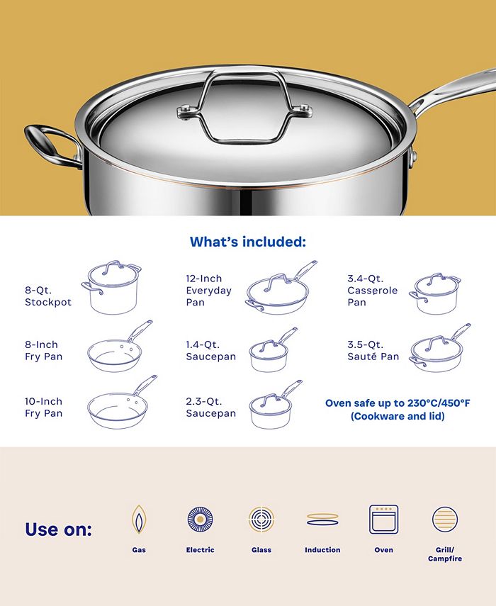 Legend Cookware Copper Core 5 Ply Cookware with Lids Set, 14 Piece Macy's