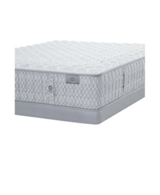 aireloom coppertech mattress