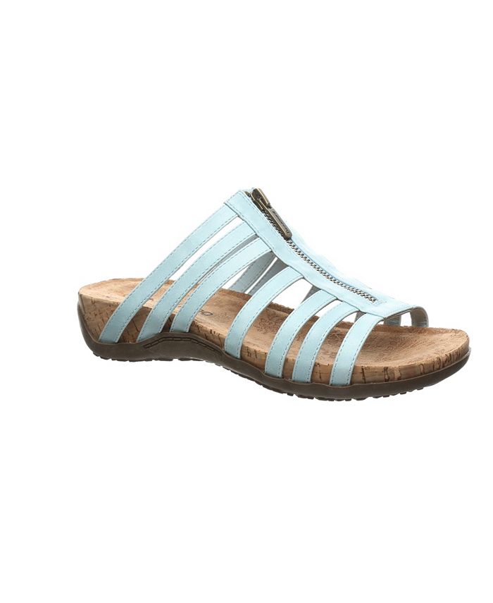Bearpaw flats top