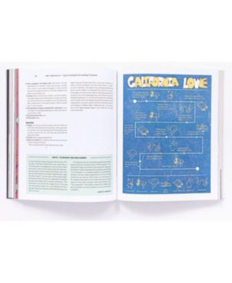 The Rap Year Book: The Most Important Rap Song from Every Year Since 1979, Discussed, Debated, and Deconstructed by Shea Serrano