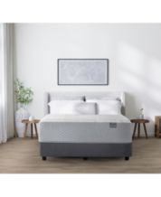 Clearance Closeout Mattress Sets Macy s