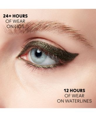 Colour Excess Gel Eye Liner