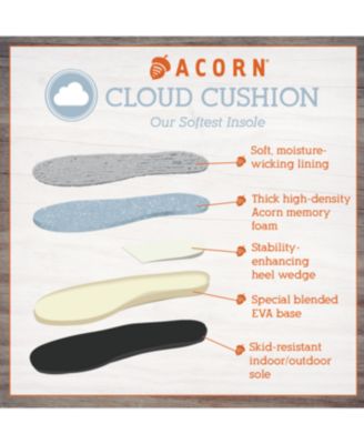 Women's Madison Hoodback Slippers