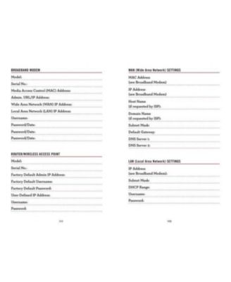 Internet Password Keeper by Eric Butow