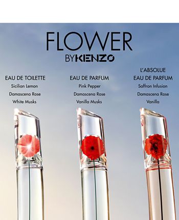 Flower By Kenzo L'Absolue Eau de Parfum Spray, oz. & Reviews - Perfume - Beauty - Macy's
