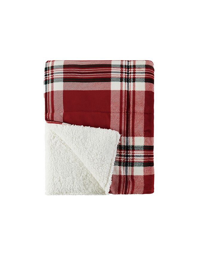 London fog sales oversized throw
