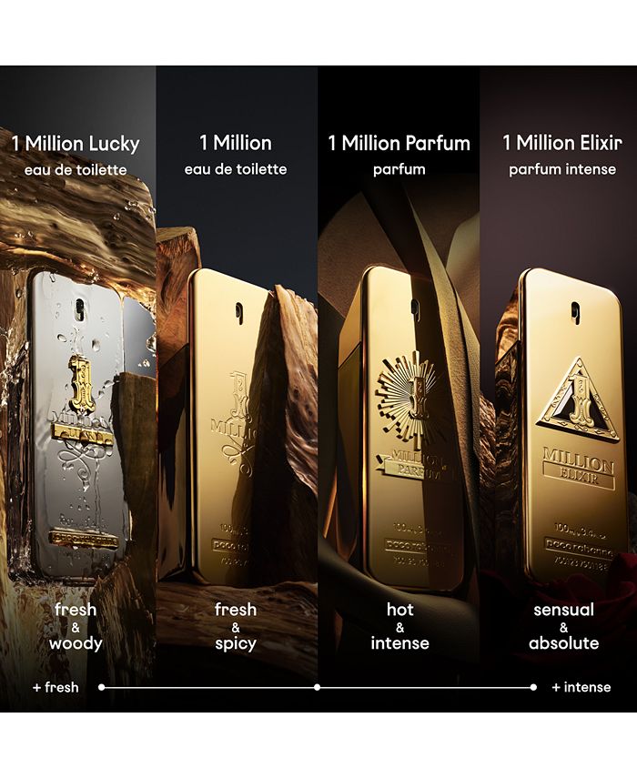 1 million men's gift set sales