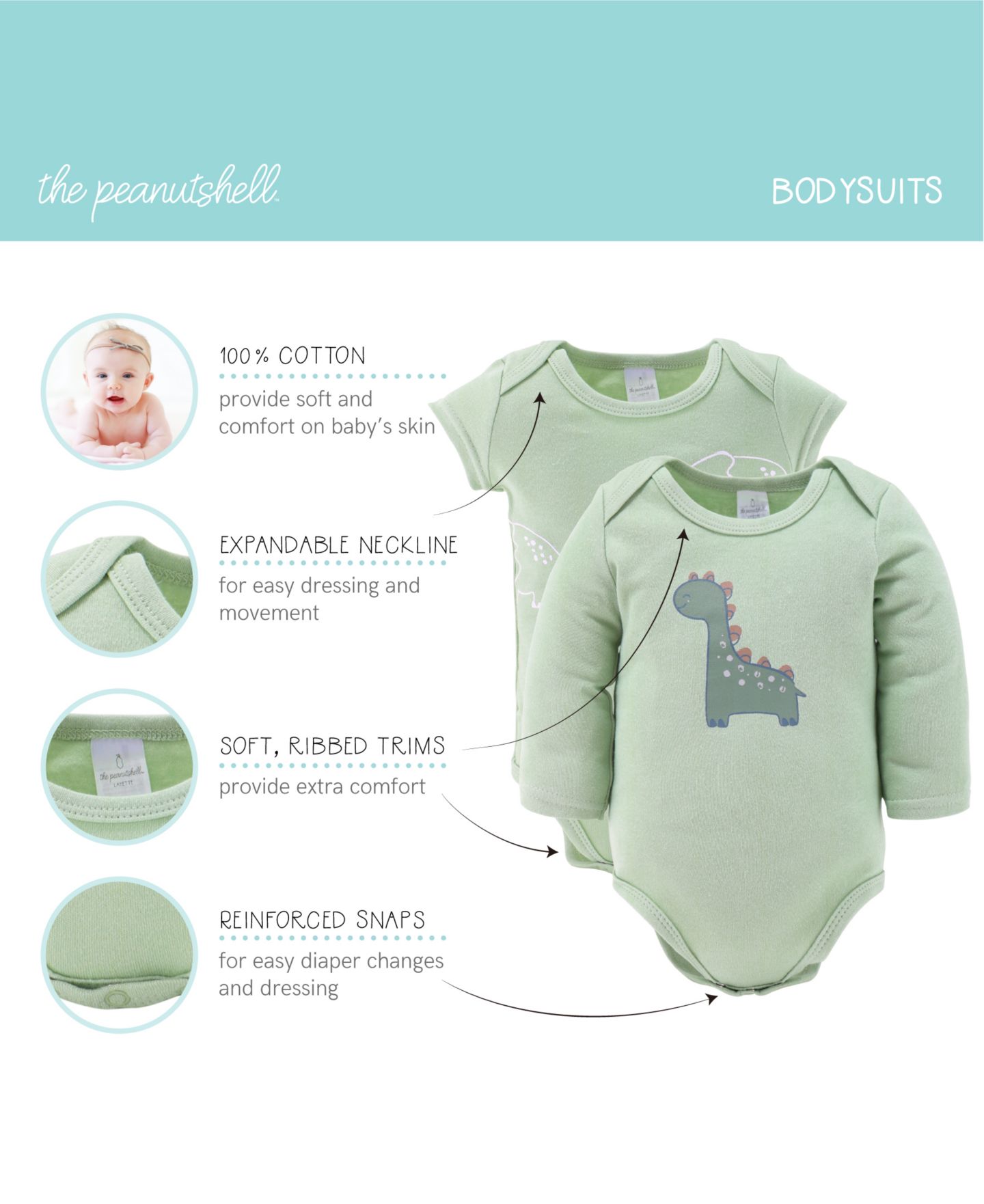 Детский подарочный набор для новорождённого The Peanutshell Shower Gift Layette, цвет: Синий / Зелёный — фото 5