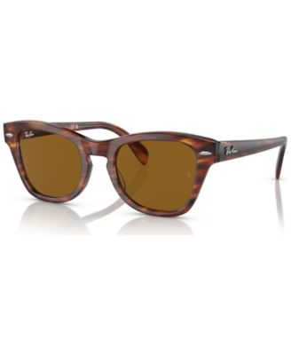 Ray-Ban