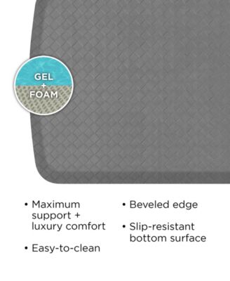 Elite Basketweave Gel Plus Foam Premium Fatigue-Resistant Kitchen Mat, 20" x 72"