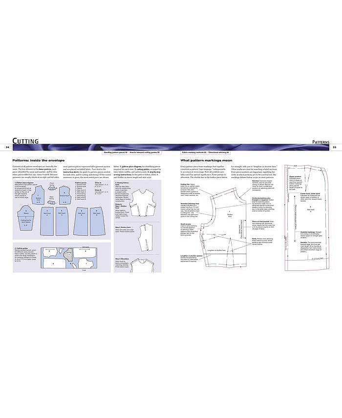 Barnes & Noble Reader's Digest Complete Guide to Sewing Step by step