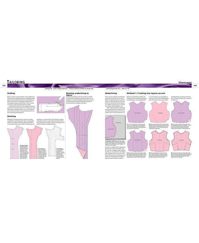 Barnes & Noble Reader's Digest Complete Guide to Sewing Step by step