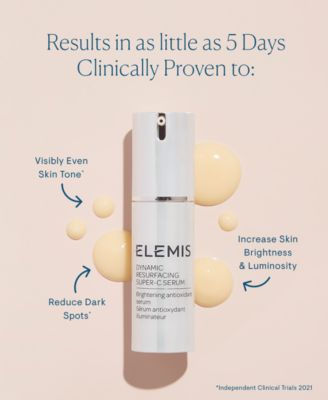 Dynamic Resurfacing Super-C Serum, 1 oz.