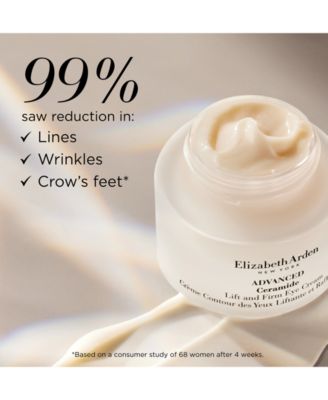 Advanced Ceramide Lift and Firm Hydrating Eye Cream 15ml