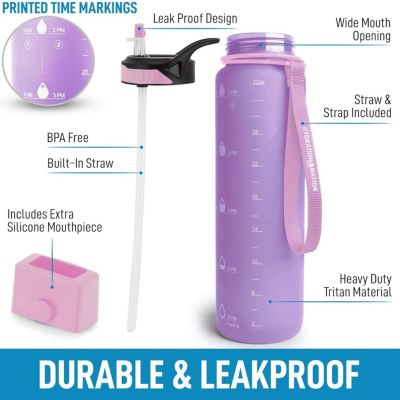 Hydration Nation Water Bottle With Time Marker 32oz