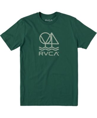 RVCA