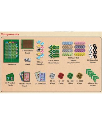 Ready Set Bet Horse Racing Betting Board Game