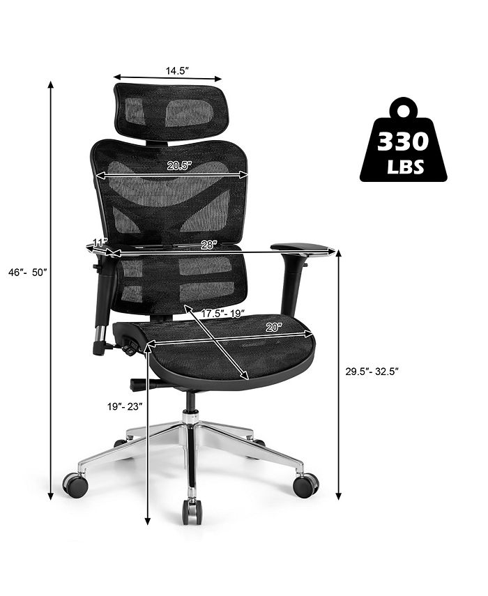 Costway Ergonomic Mesh Office Chair Adjustable High Back Chair Macy's