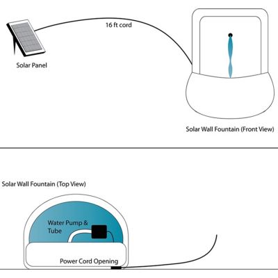French Lily 33-Inch Solar Outdoor Wall Water Fountain with Battery Backup, Pump and Panel - Florentine Stone