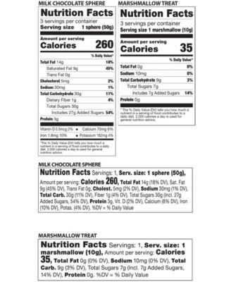 Hello Kitty Chocolate Melt Gift Set