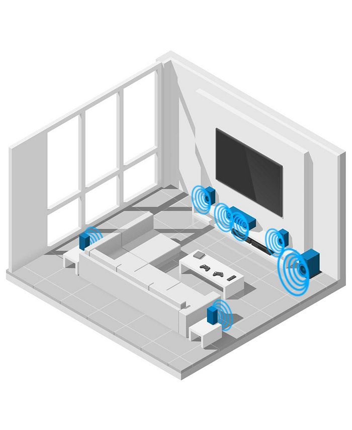 iLive 5.1 Home Theatre System with Bluetooth, IHTB138B & Reviews Home