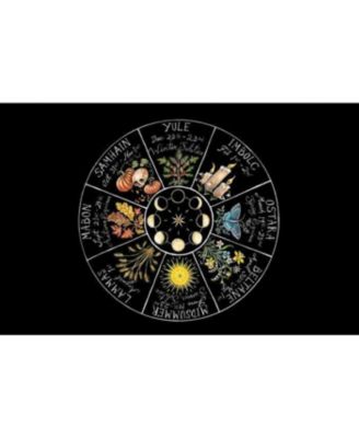 Wild Witchcraft: Folk Herbalism, Garden Magic, and Foraging for Spells, Rituals, and Remedies by Rebecca Beyer