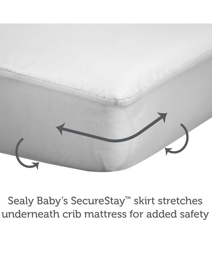 Sealy Allergy Protection Plus Mattress Pad Macy's
