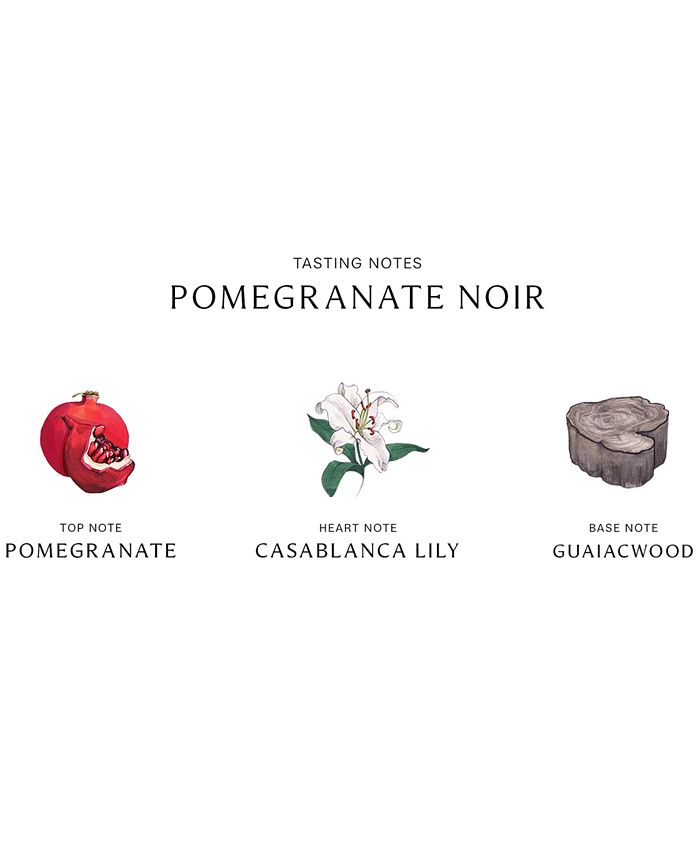 Jo Malone London - Pomegranate Noir Fragrance Collection