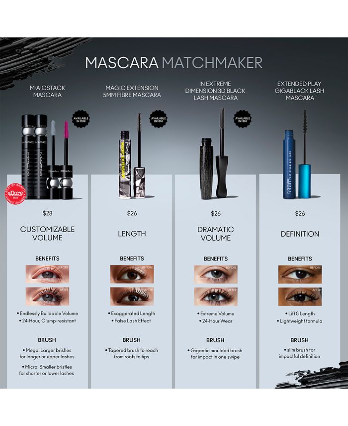 MAC Micro Mini MACStack Mascara Macy's