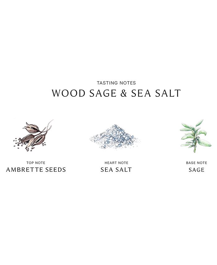 Jo malone wood sage and sea salt body store lotion