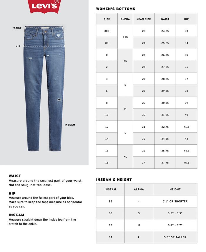 Levi's Women's Wedgie Straight-Leg High Rise Cropped Jeans - Macy's