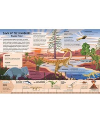 Dinosaurs: 400 Words for Budding Paleontologists by Ellen-Therese Lamm