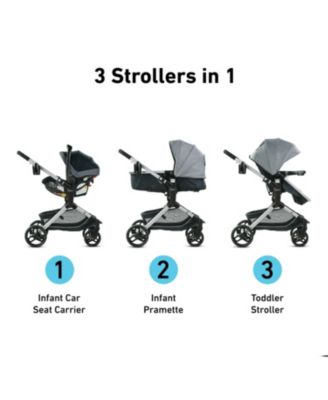 Modes Nest DLX Travel System