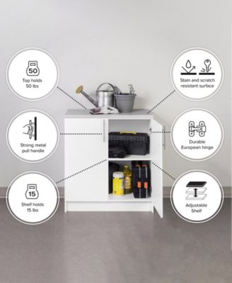 32" Elite Base Cabinet