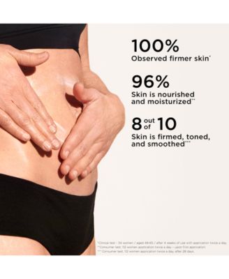 Super Restorative Balm For Abdomen & Waist