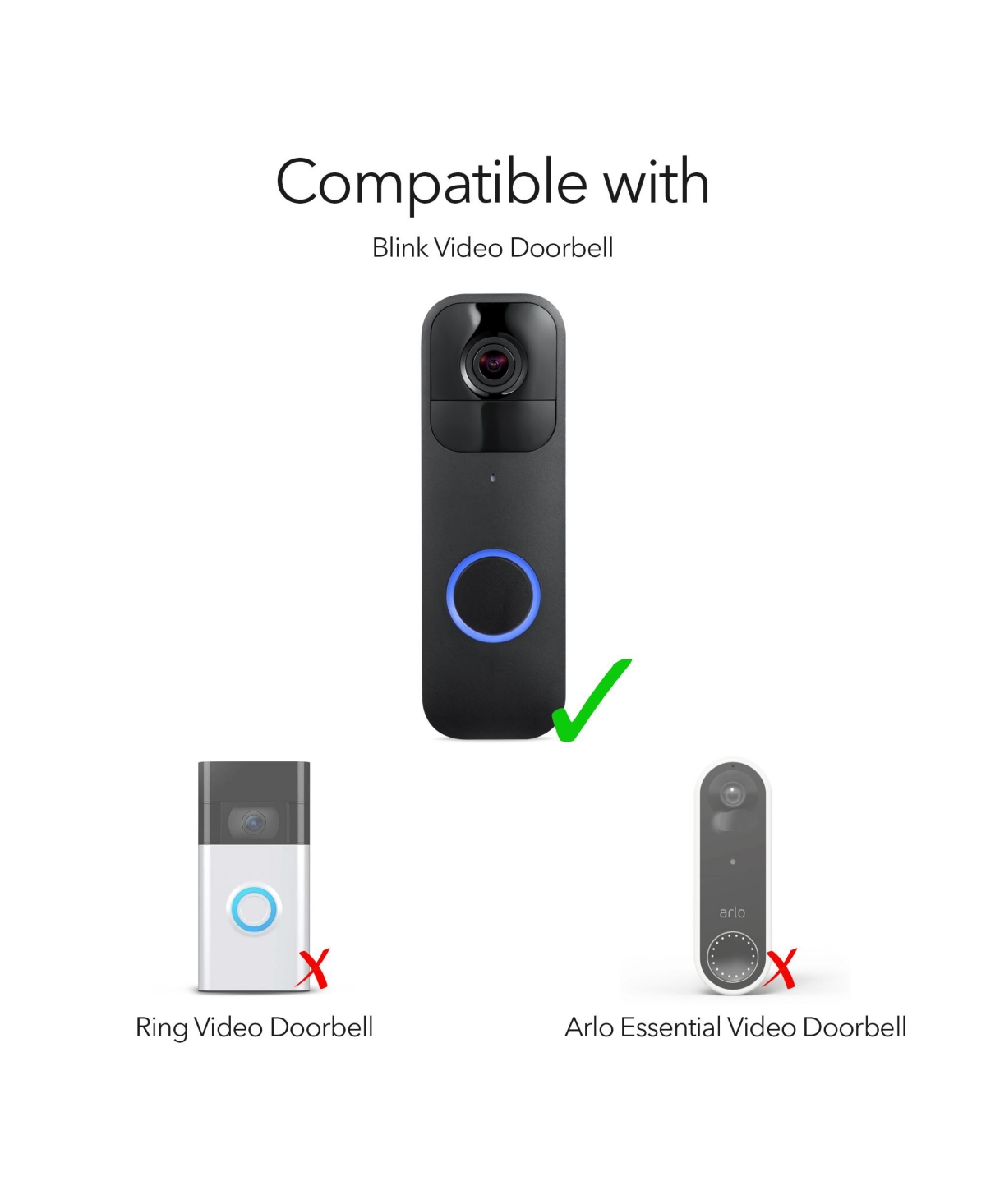 Wasserstein Solar Charger and Mount - Compatible with Blink Video Doorbell - Solar Power for your Blink Video Doorbell - Black
