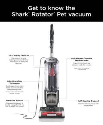 Rotator Pet Upright Vacuum with PowerFins HairPro