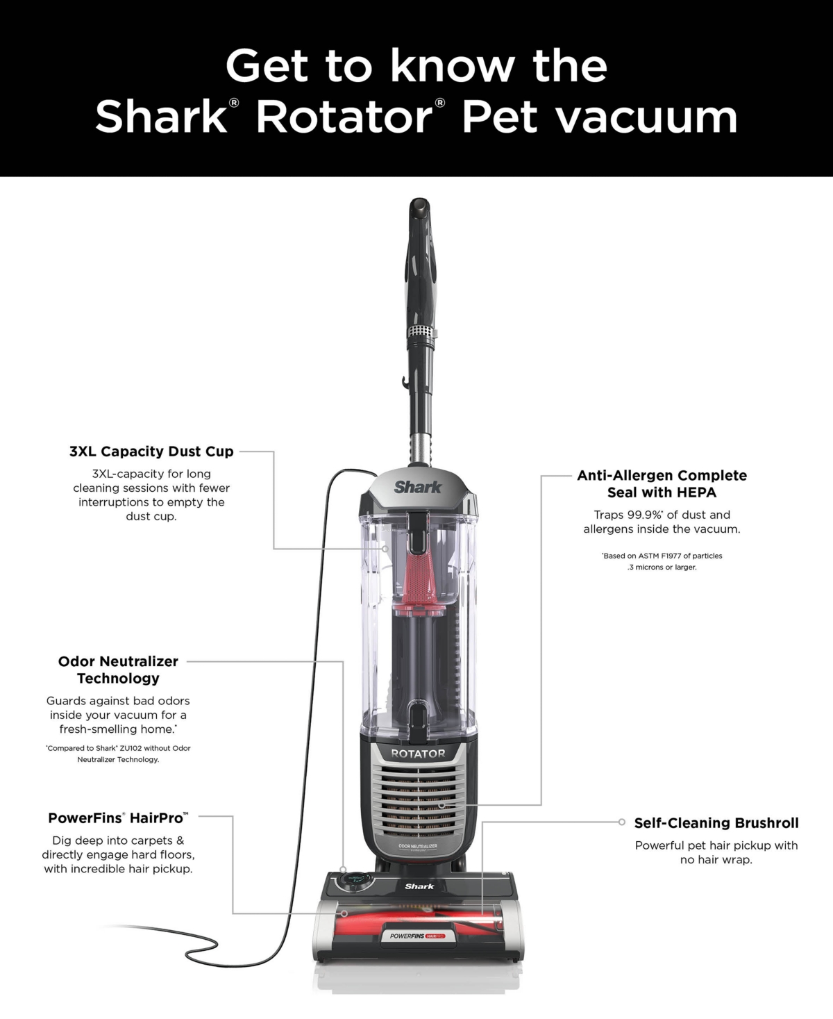 Shark Rotator Pet Upright Vacuum With Powerfins Hairpro In Black