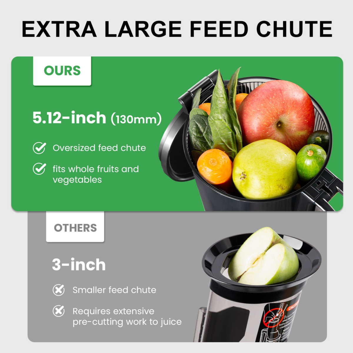 Slow Masticating Cold Press Juicer, Extra-Wide 5.1" Feed Chute, 250W High-Yield Juicer with 1 Free Extra Auger